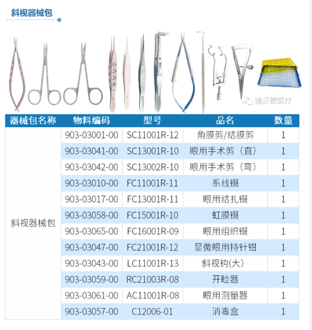 6-斜视器械包.jpg