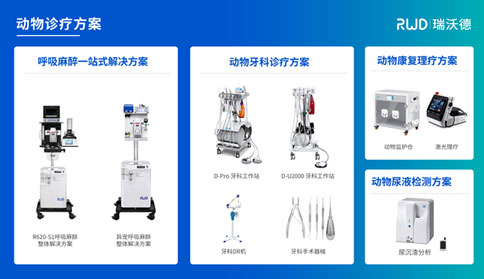 3-大发88动物诊疗方案.jpg