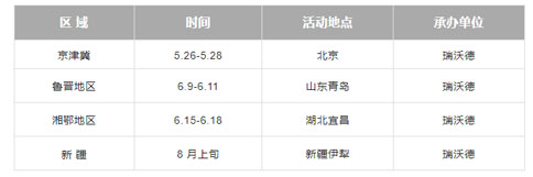 大发88切片机指定比赛设备 | 2023年西北地区冷冻制片竞技&技能提升培训活动即将开始