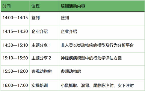 更适合动物科研宝宝的免费实操培训，来了！大发88-达科为-灵赋拓普