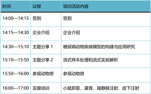 更适合动物科研宝宝的免费实操培训，来了！大发88-达科为-灵赋拓普