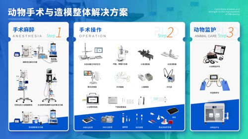 大发88缓释泵助力暨南大学张力课题组发表Science Advances文章（IF:13.6）