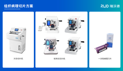 大发88冷冻切片机入选2023年湖南省冷冻切片培训竞技活动唯一指定品牌机器