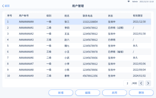 不用手动调焦的细胞计数仪——C200FL 智能荧光细胞计数仪