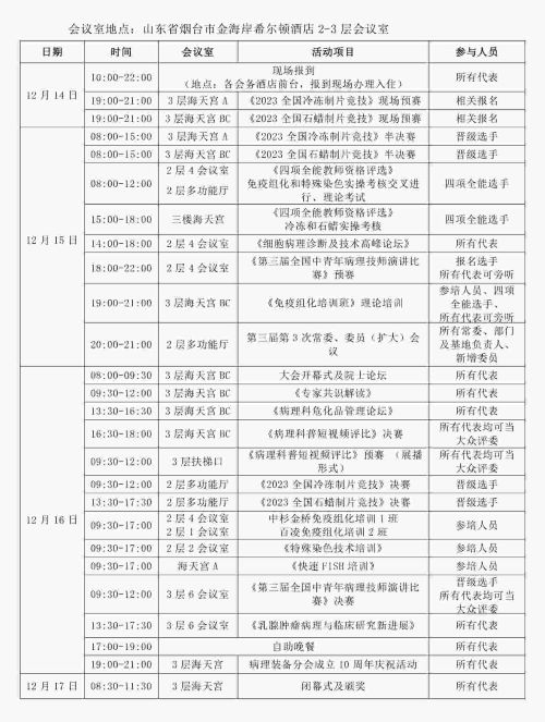 大发88鼎力护航2023全国冷冻制片竞技活动，山东烟台见！