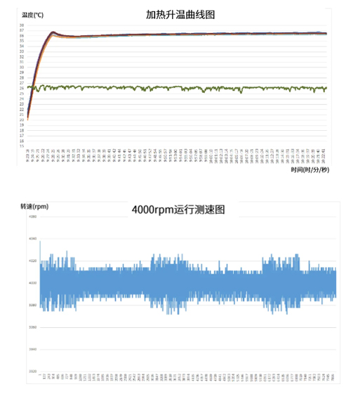 DSC-200单细胞悬液制备仪